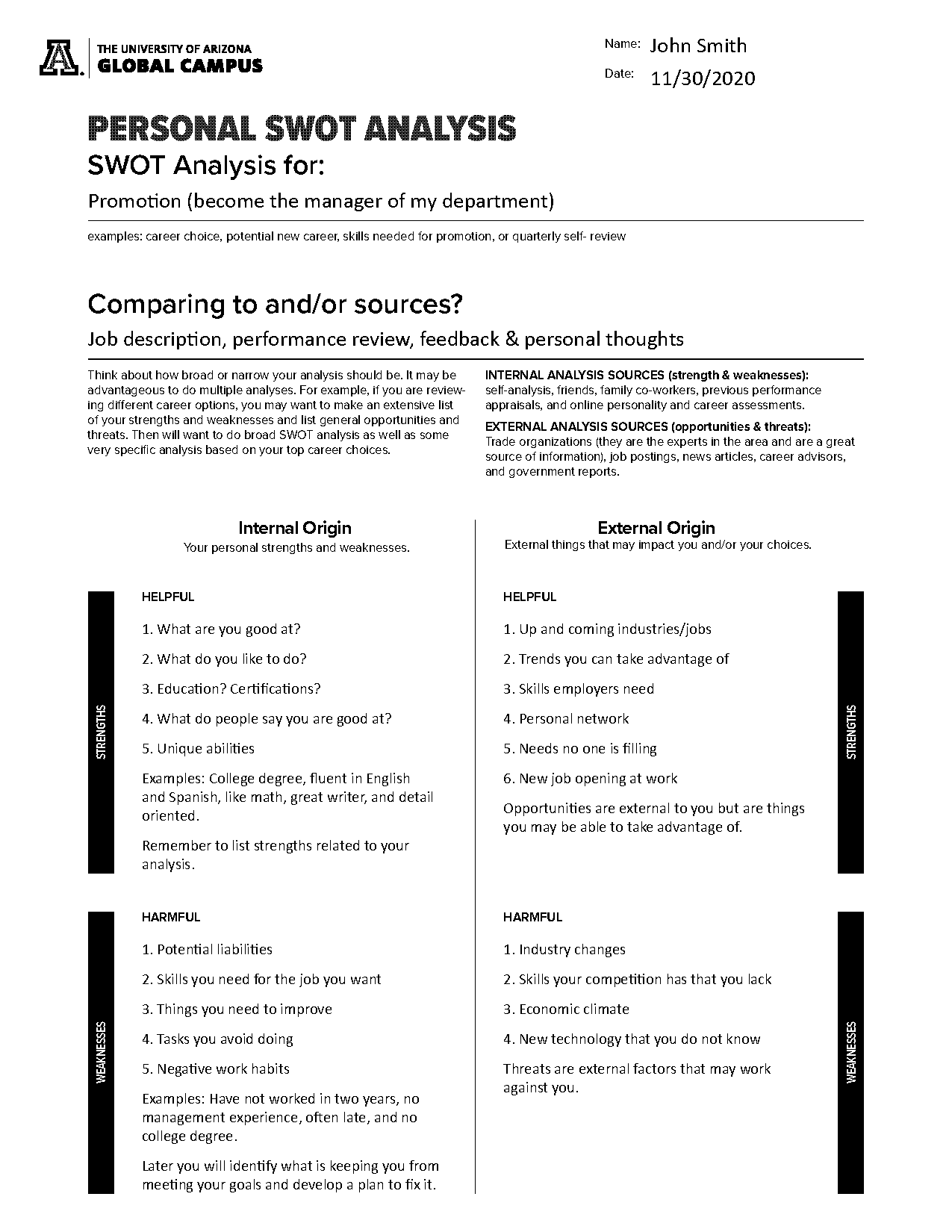 example of a good personal swot analysis